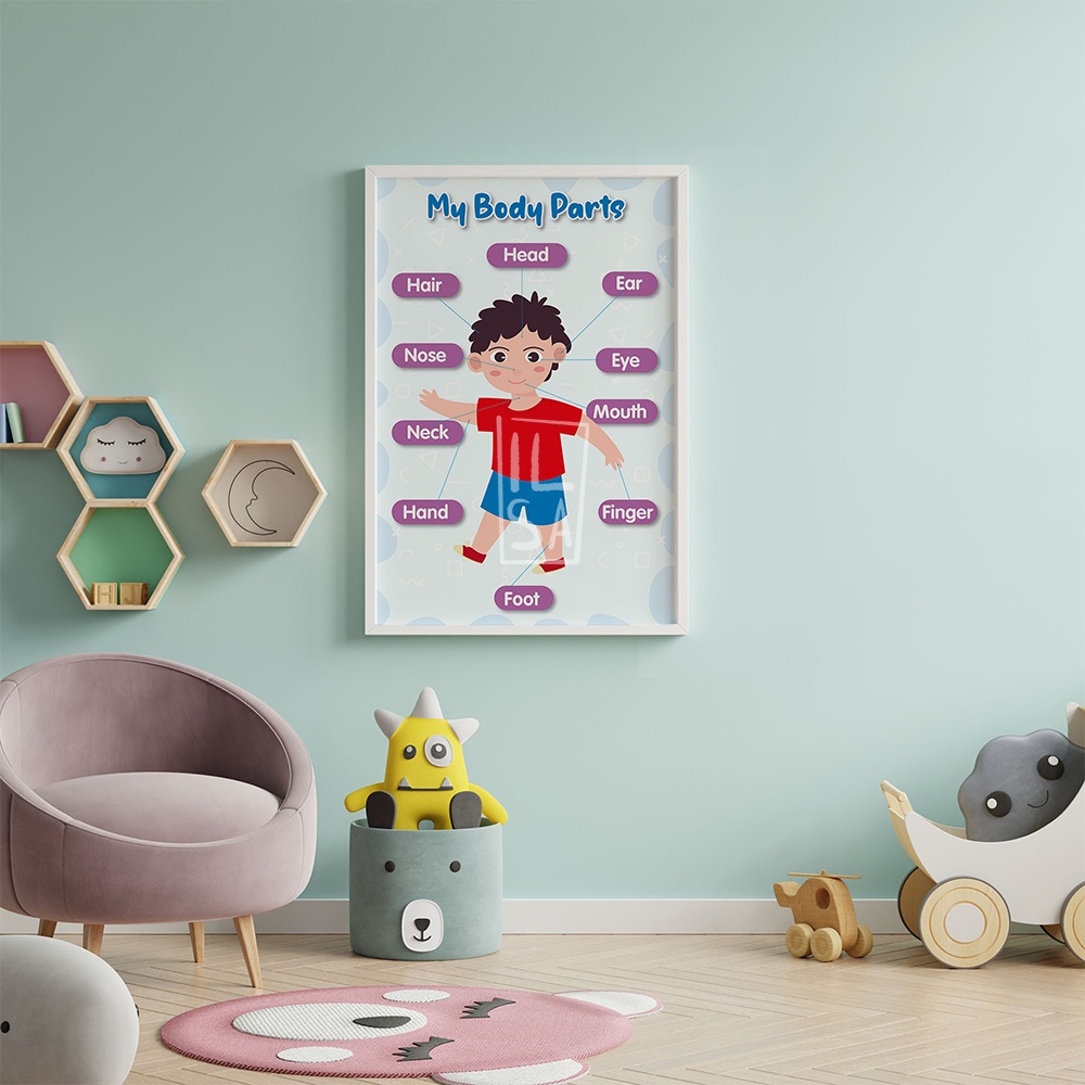 

POSTER ANGGOTA TUBUH (BAHASA INGGRIS) ANAK LAKI-LAKI