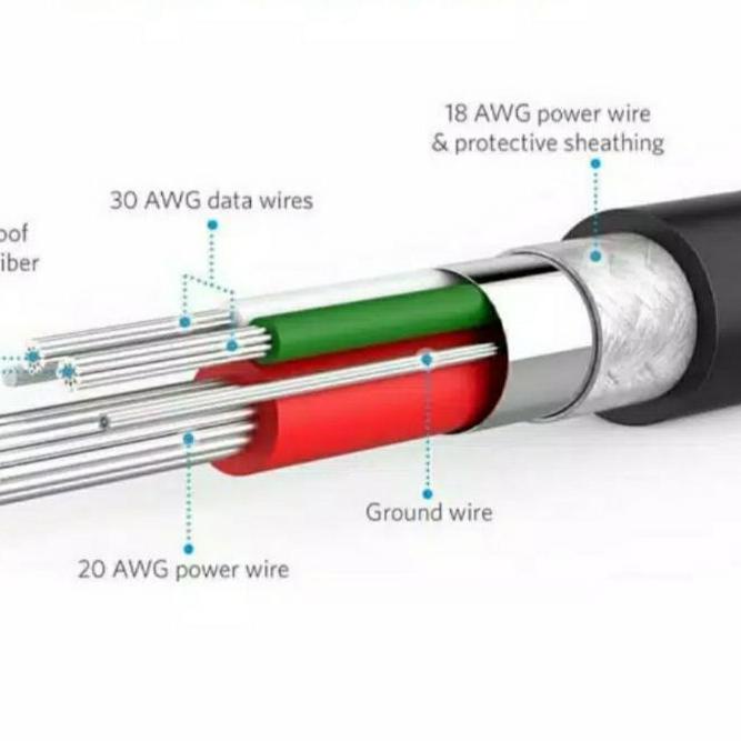 ♠ Kabel Data Anker PowerLine USB Micro 6ft/1.8m ℮