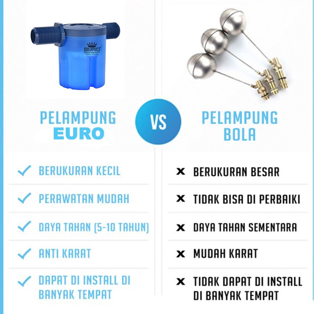 Pelampung kran keran Air otomatis 1/2&quot; inch tandon murah model horizontal vertikal