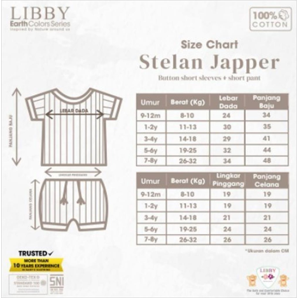 LIBBY (1stel) JASPER SET - PENDEK / Stelan Baju Short Pendek Anak Earth Series