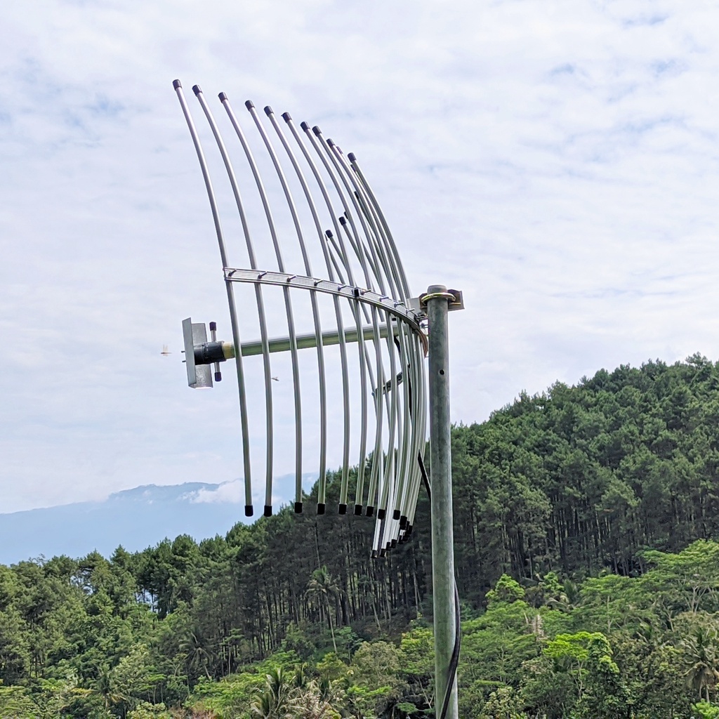 ANTENA GRID 4G 3G UNTUK MODEM MIFI 10 M PIGTAIL GANDA (BEBAS PILIH JENIS PIGTAIL)