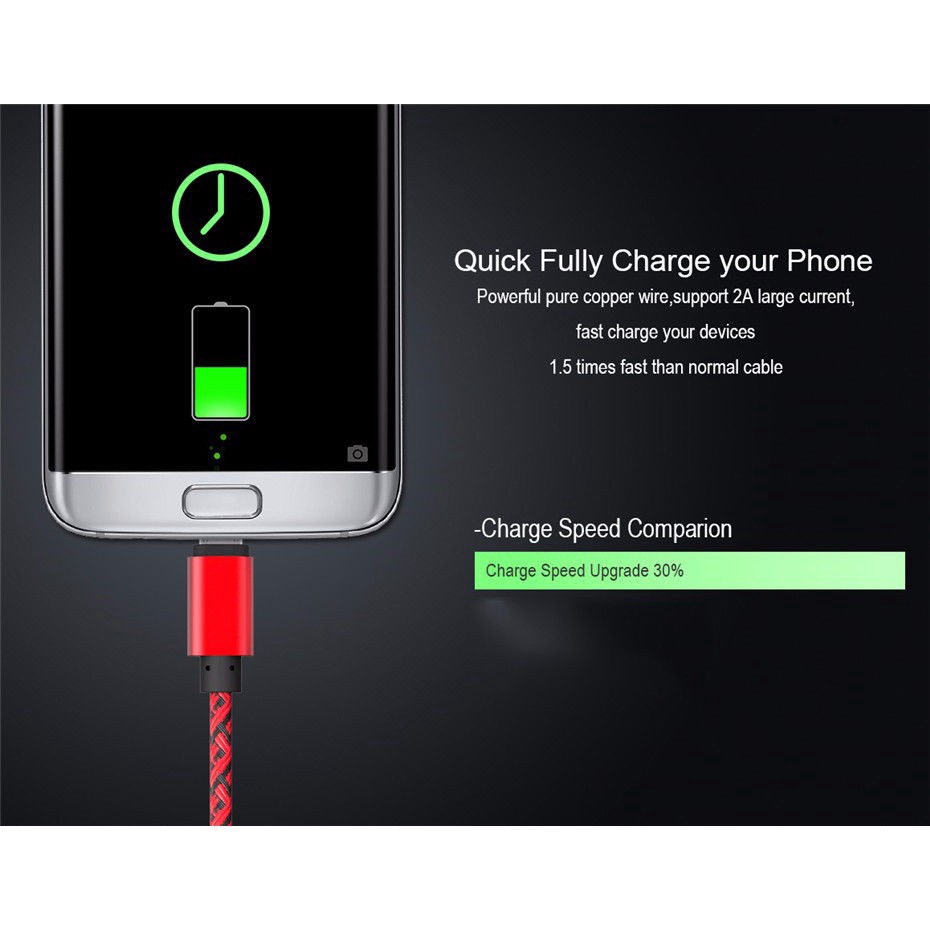 Kabel Charger Data Sync Fast Charging USB C 3.1 Tipe C Braided 1M 2m Bahan Nilon untuk Android