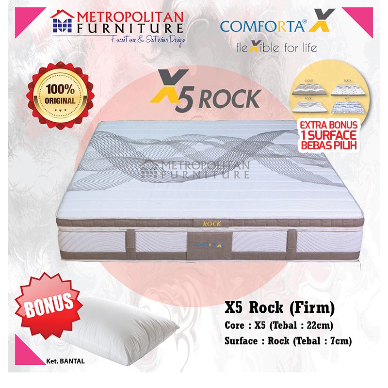 Kasur Springbed Comforta X - X5 Rock Firm Matras