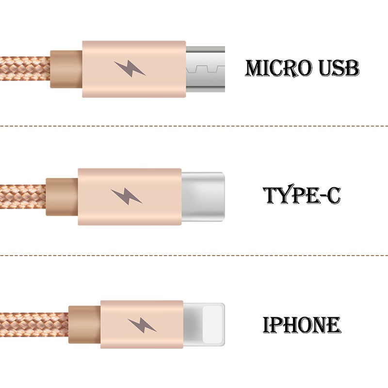 Kabel data / Cable USB 3 in 1 MICRO TYPE C LIGHTNING IPHONE ANDROID 1.2M (pack plastik)