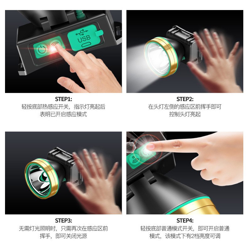 ANLOOK Senter LED Headlamp Senter Kepala