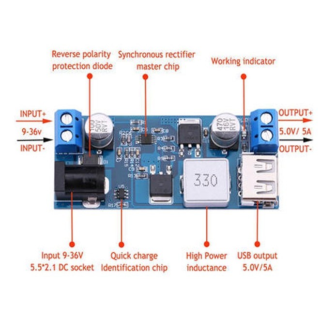 XY-3606 9-36v 12v to 5V 5A DC Super Stepdown Buck Converter Step down Regulator 25W USB Out Charging ซื้อทันที เพิ่มลงในรถเข็น