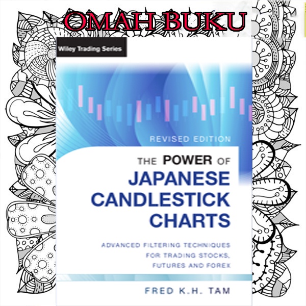 The Power of Japanese Candlestick Charts