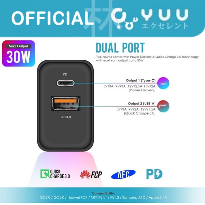 Yuu YAD702PQ Adapter Quick Charge 3.0 &amp; PD FCP, AFC Charger