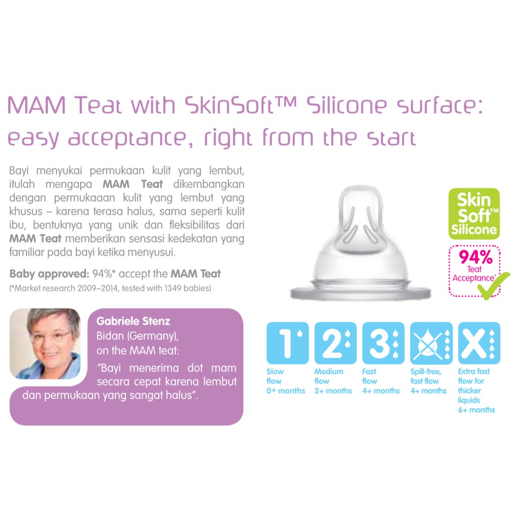 MAM Anti Colic Bottle Botol Susu Bayi 130ml 160ml 260ml Anti Kolik