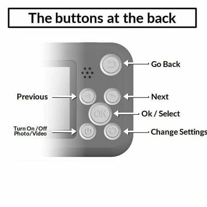 SJCAM FunCam Kids Kamera 2 Inch LCD HD 1080P