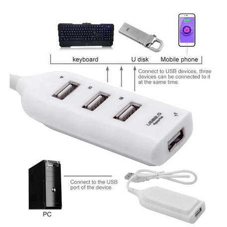 USB HUB 4IN1 4 LUBANG 7IN1 7 LUBANG SAKLAR ON OFF PENGHUBUNG USB 2.0 HIGH SPEED CABANG USB