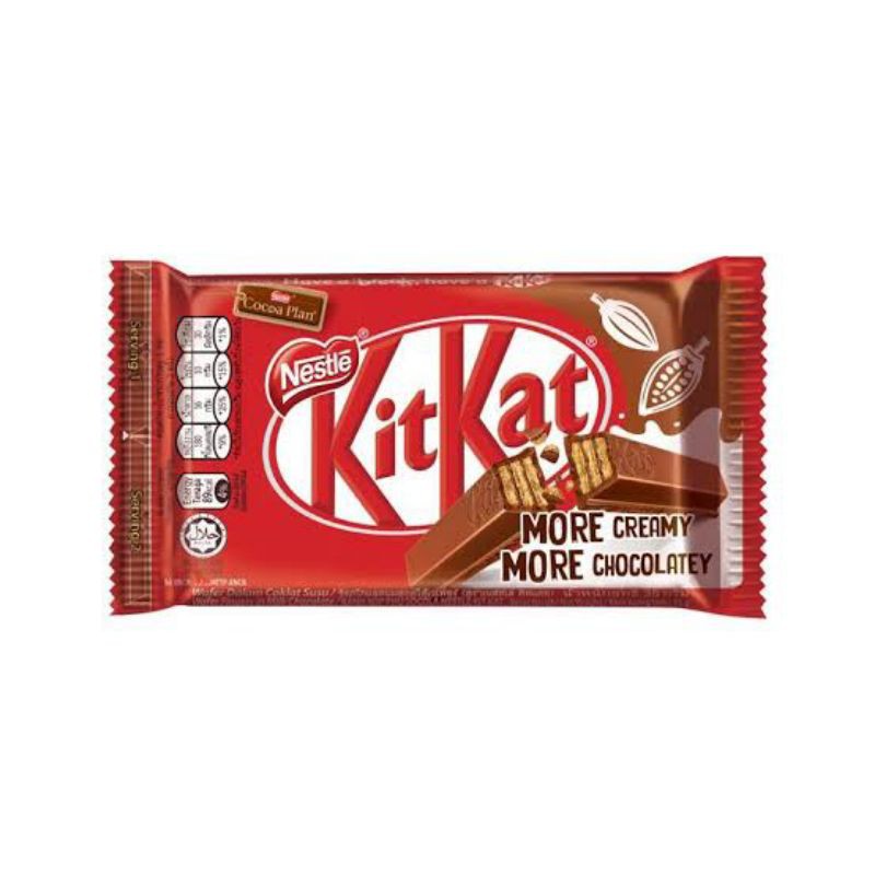 

kit kat finger 4F
