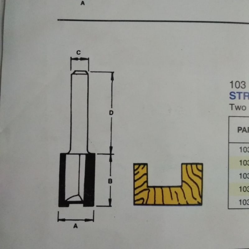 (NB 6mm) Mata Router NonBearing 6mm straight bit trimmer router bits
