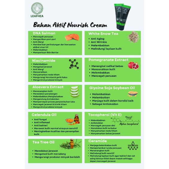 Nourish Cream Leafhea Salmon DNA For All Skin Types Moisturizer Pelembab Wajah Glowing Wanita Pria H