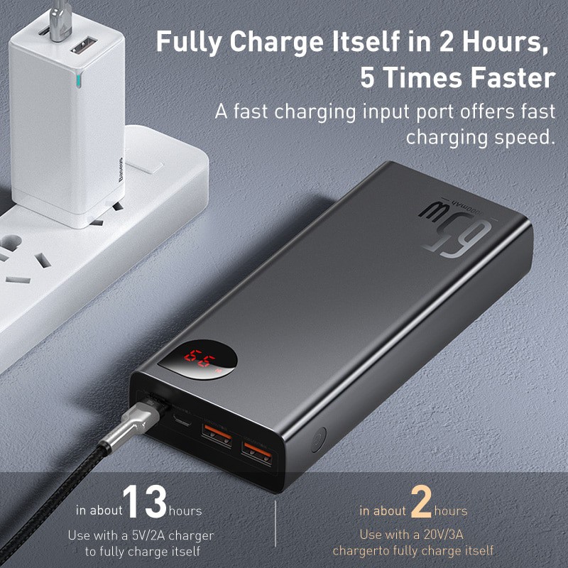 Baseus Adaman Power Bank 65W Fast Charging  Quck Charge Type C PD