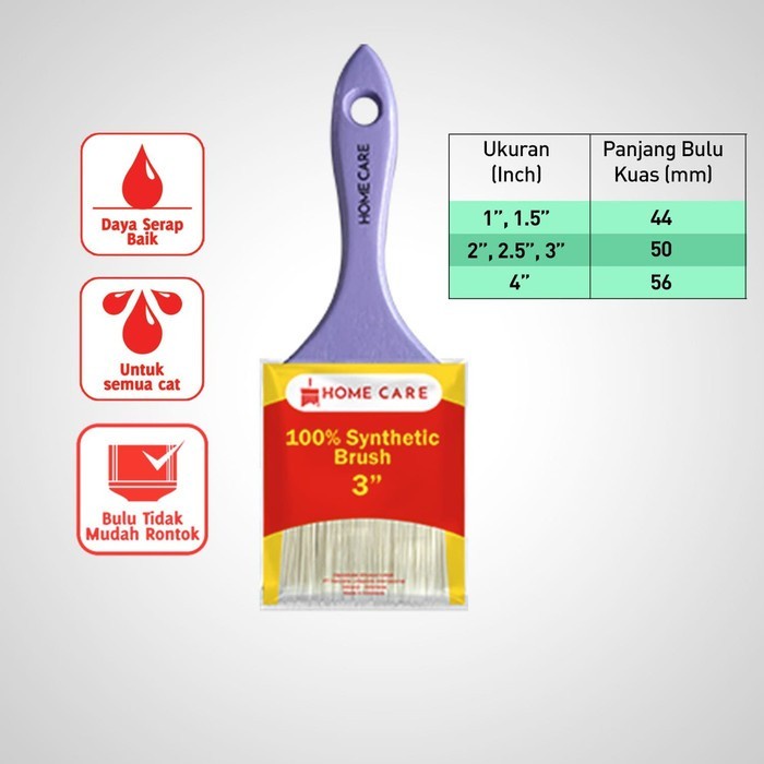 Kuas Cat Sintetis - Synthetic Brush home care