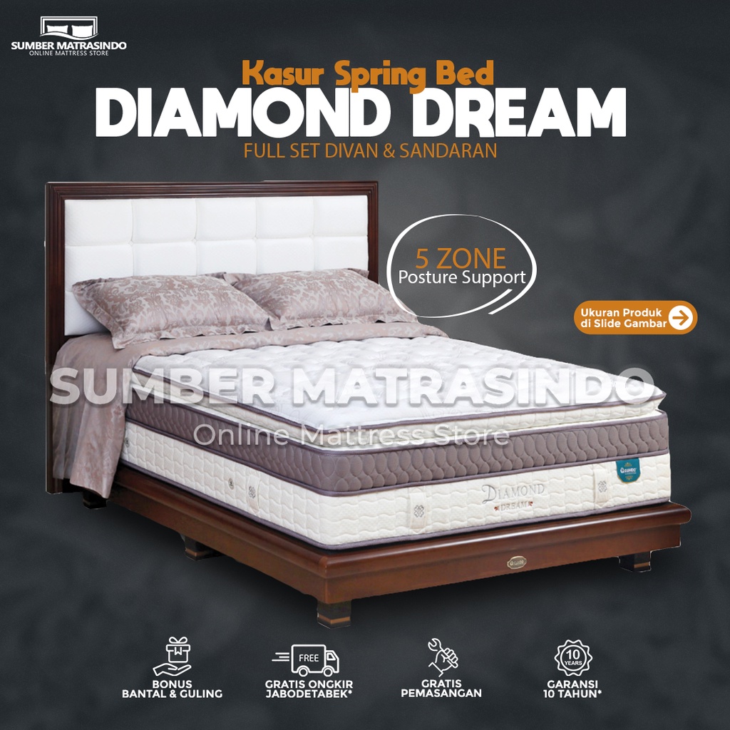 Guhdo Spring Bed Kasur Diamond Dream T40 Divan Victorian Sandaran Metropolis - FULL SET / TANPA SAND