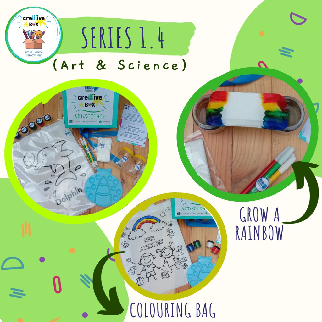 

creARTive Box-Art&Science Series 1.4