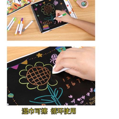 

DAPATKAN SEGERA Buku Mewarnai Bisa Dihapus / Washable Drawing Book^^