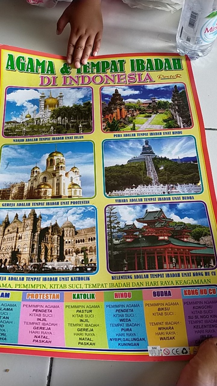 Poster Agama Dan Tempat Ibadah Shopee Indonesia