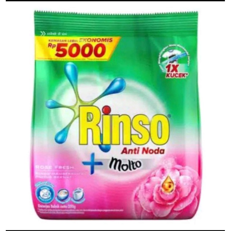 Rinso 5000