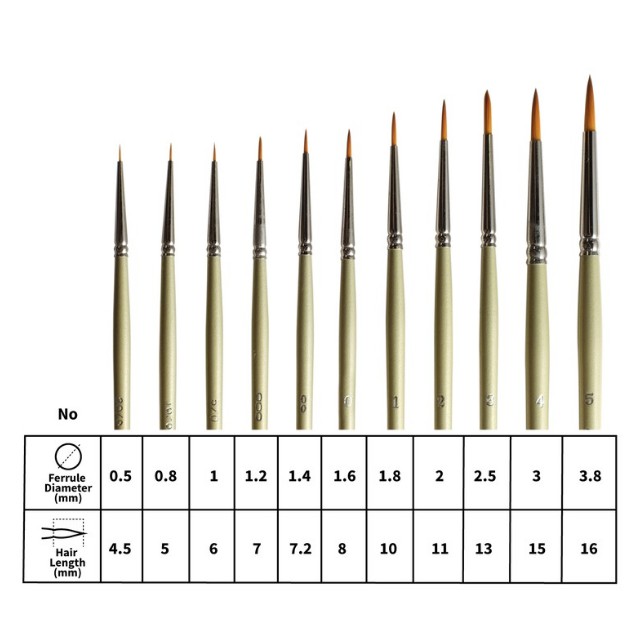 Artemedia 2700 Round Gold Taklon Synthetic Brush