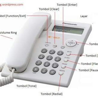 Telepon kabel panasonic KX-TSC11(Putih) pesawat Telepon KX-TSC11