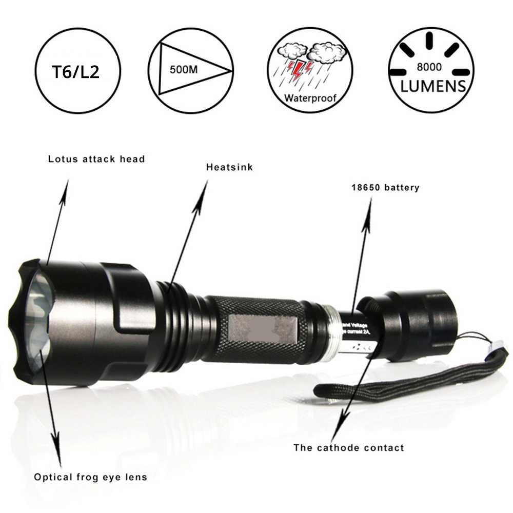 TaffLED Paket Senter LED Cree Q5 + 1xBaterai + Charger + Box - C8