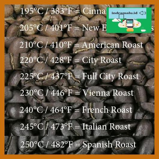 

Tytr7S6- Kopi Robusta Temanggung Dark Roast 1 Kg 1Kg - Biji Utuh Re7Rti8-