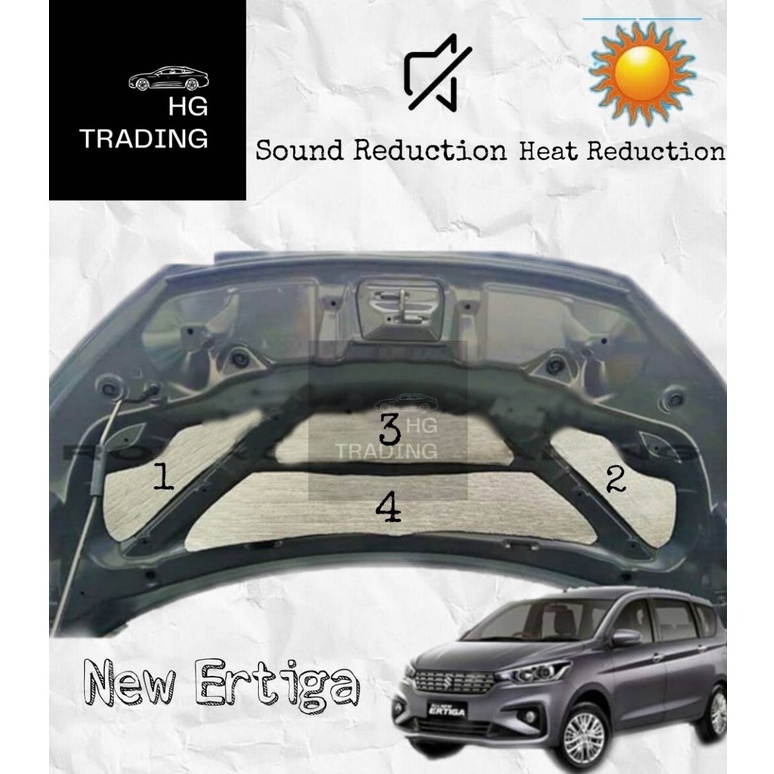 Cutting Pola Peredam Panas / Peredam Suara / Peredam Mobil New Ertiga / Peredam Kap Mesin New Ertiga
