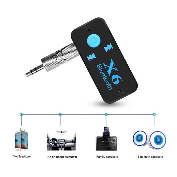 Bluetooth Aux Audio Receiver Mobil - HQX6 - Hitam