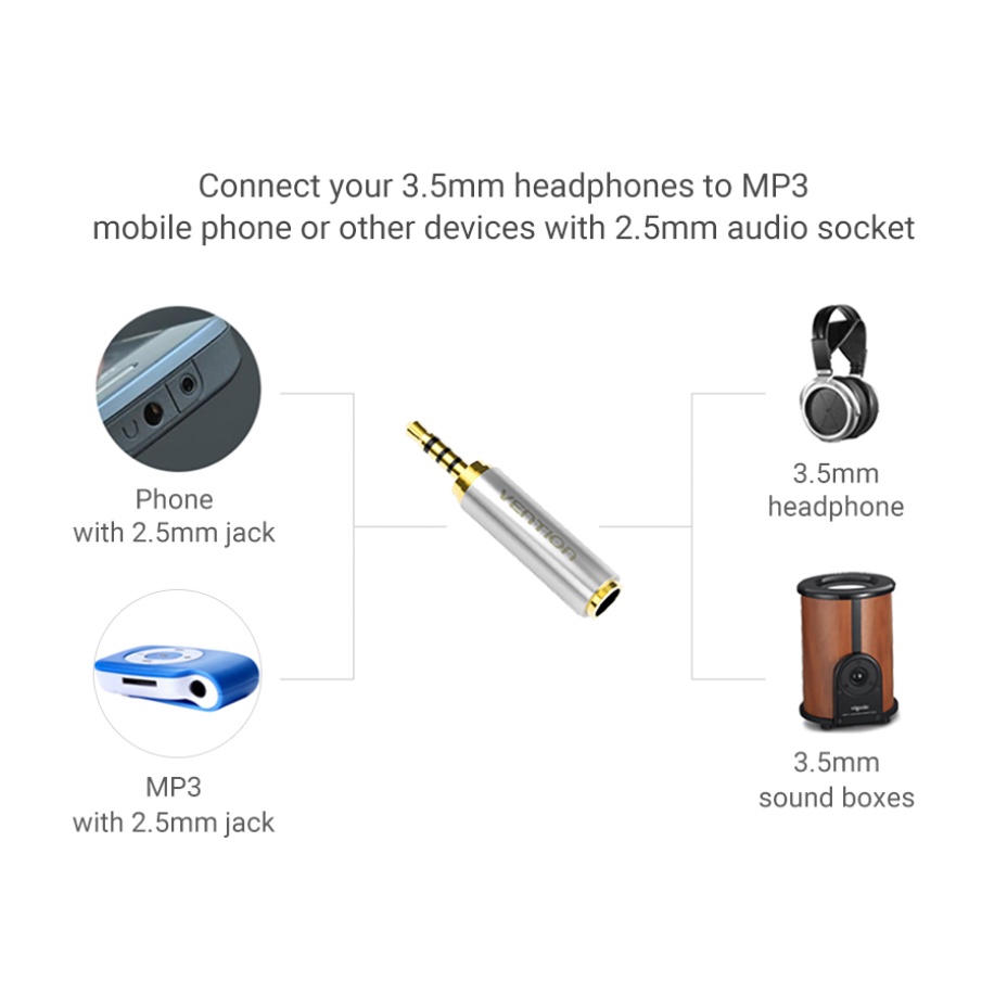 Vention S02 Audio Jack 3.5mm Female to 2.5mm Male Adapter Converter