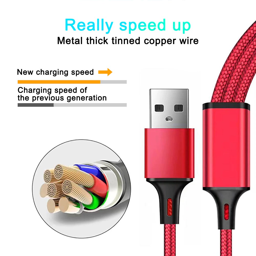 Kabel Charger 3 in 1 Micro USB Type C Lightning Android High Speed Cable Adaptor