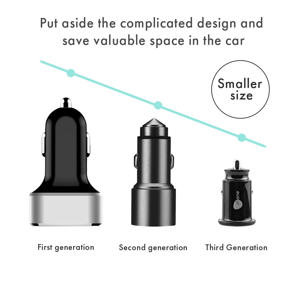 BENCO Dual USB Port 2.4A Car Charger VCC-0027 Fast Charging