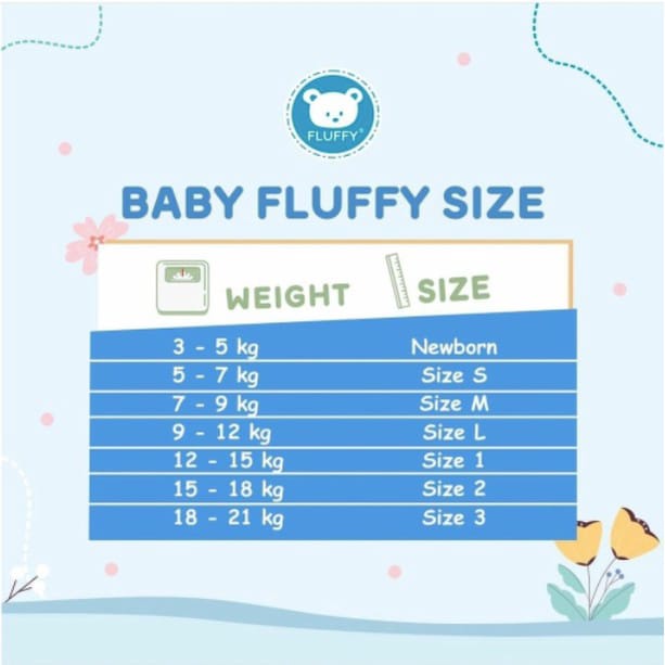 FLUFFY Stelan Baju Kutung Celana POP WE BARE BEARS NB S M L (0-12 bulan) Setelan Baju Bayi 3 Pasang