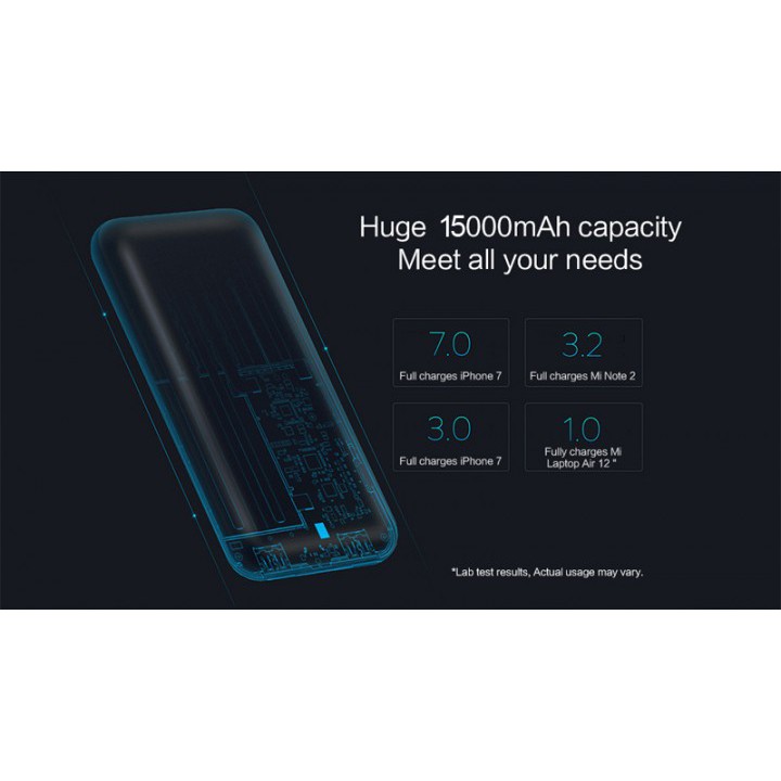 ZMI QB815 15000mAh Dual USB QC 3.0 Powerbank Type-C