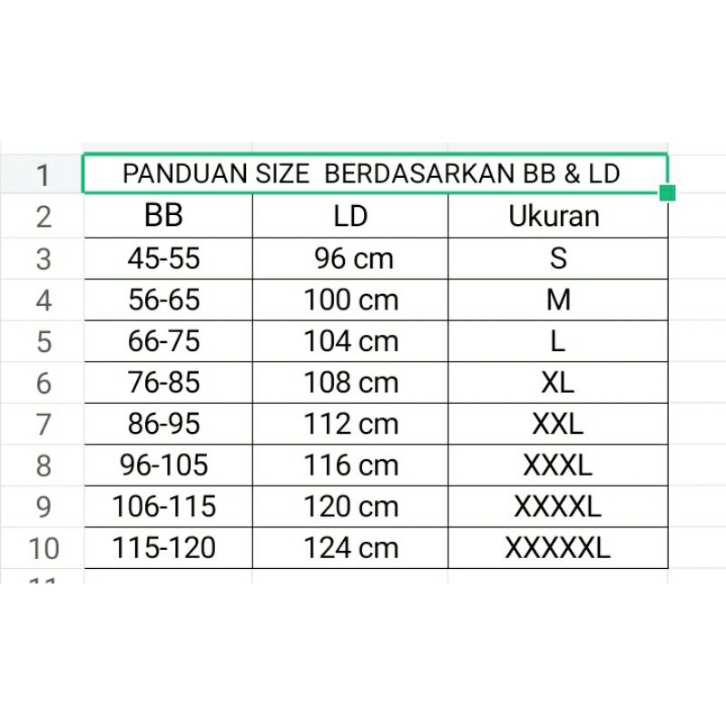 Kemeja Bidan/Kemeja IBI Putih