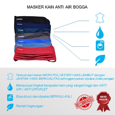 Masker Anti Air / Masker Kain / Masker Tahan Air / Masker Anti Droplet