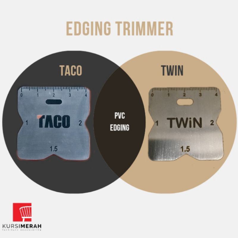 Edging Trimmer Alat PVC Edging