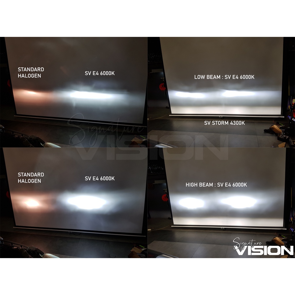 Paket upgrade lampu LED Toyota Kijang Innova 2005 - 2015