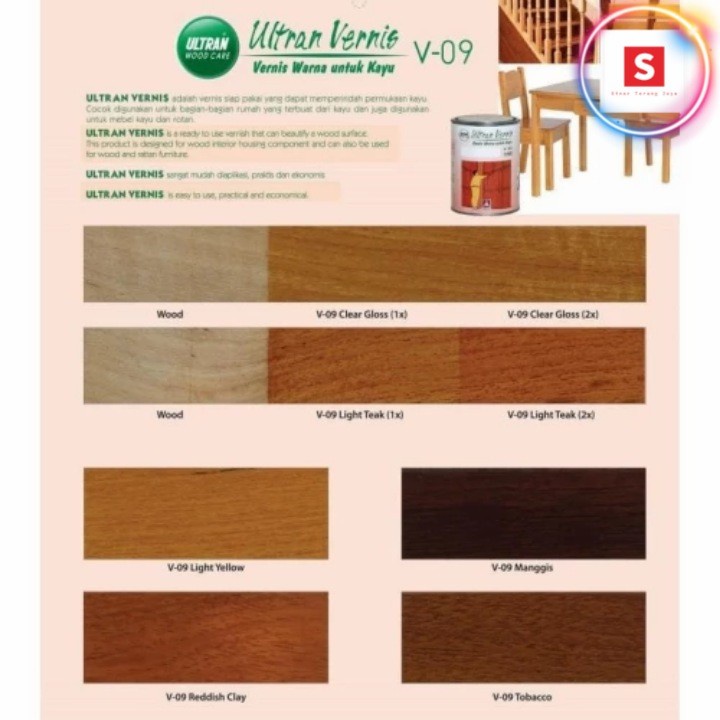 Propan Ultran Politur Vernis Pernis Kayu V 09