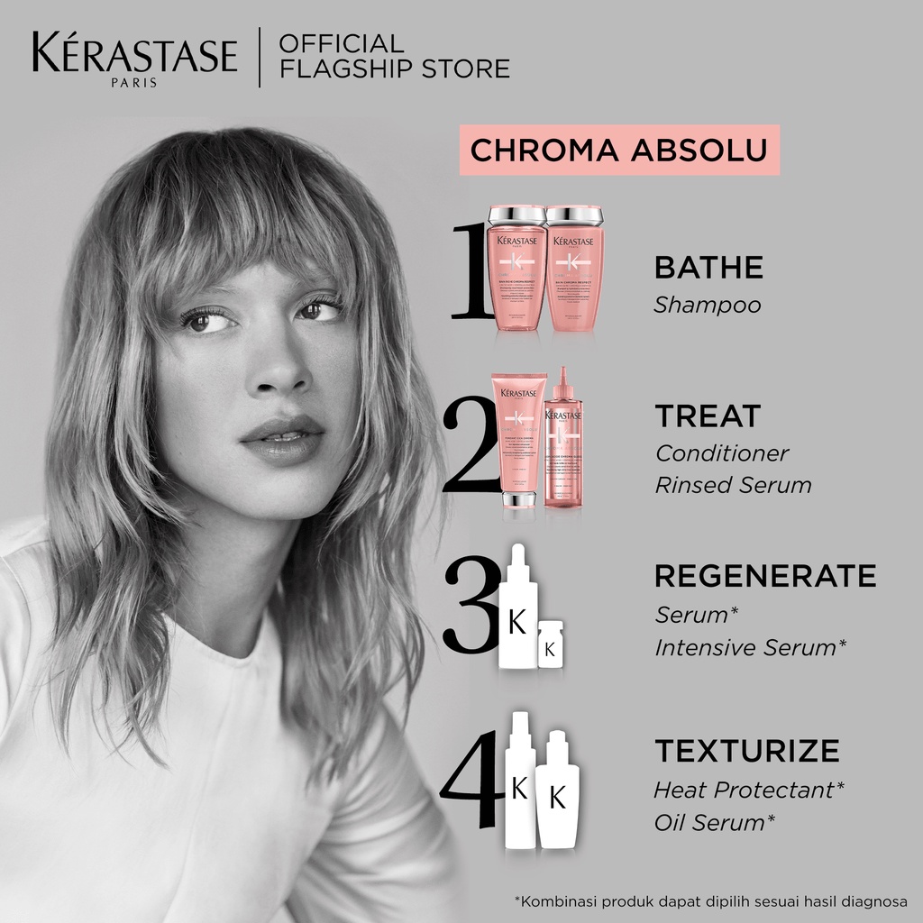 Kerastase Rinsed Hair Serum Rambut Diwarnai-Soin Acide Chroma Gloss 210ml