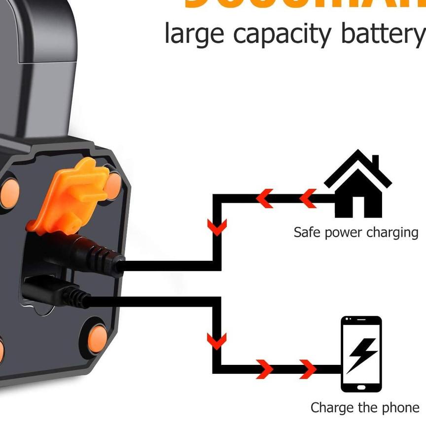 9.9 Terlaris QYD Senter LED Super Terang IPX4 Tahan air Power Bank Multifungsi  45W 9600mAh Lampu Se