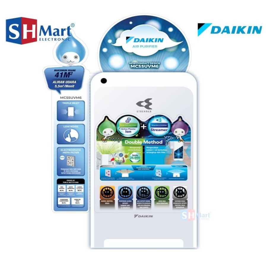 AIR PURIFIER DAIKIN MC55UVM6 / PEMBERSIH UDARA / TEKNOLOGI ION PLASMA (MEDAN)