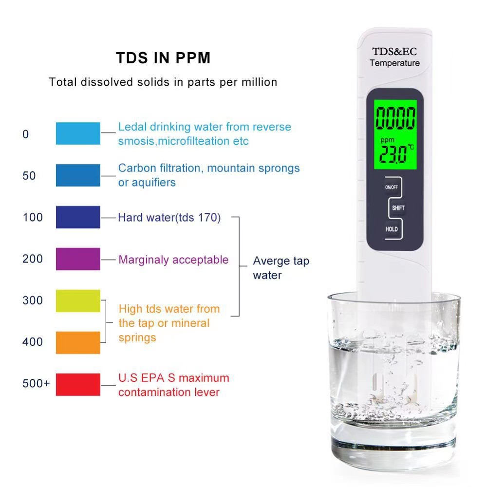 MTE TDS EC Meter/ Pena Pengukur 3 in1 PPM Kualitas Air Tester Hidroponik-4