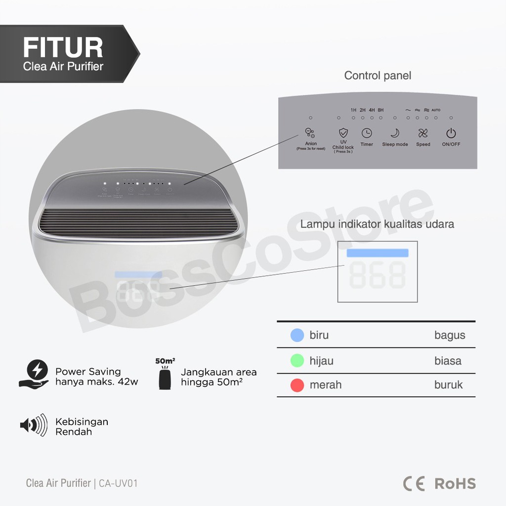 CLEA Air Purifier Air Sterilizer 3 in 1 HEPA Filter + UV Sterilizer + Ion negatif (UVC HEPA 13)