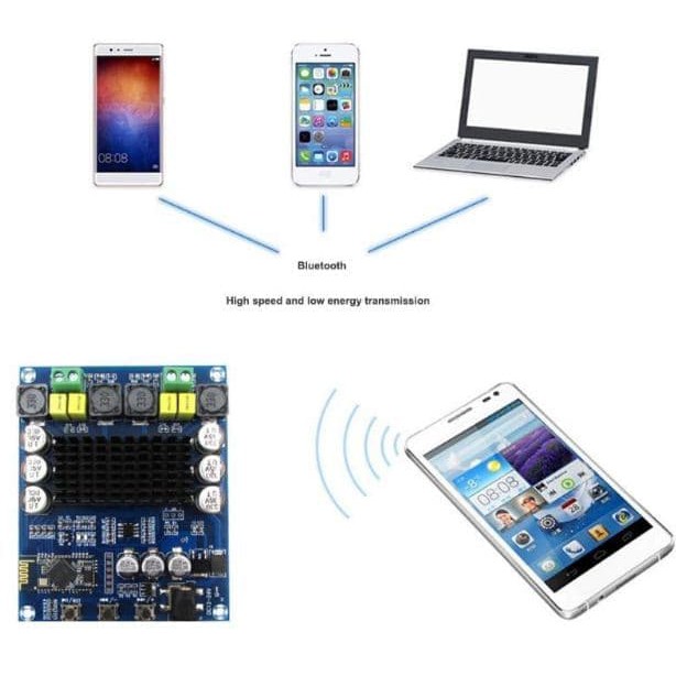 XH-M548 2x120W Bluetooth Sterep Power Amplifier TPA3116D2 TPA3116