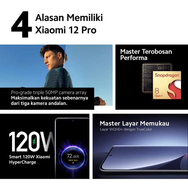 Xiaomi 12 Pro (12GB+256GB) Snapdragon� 8 Gen 1 5G 50MP Triple Kamera Layar AMOLED WQHD+ 6,73