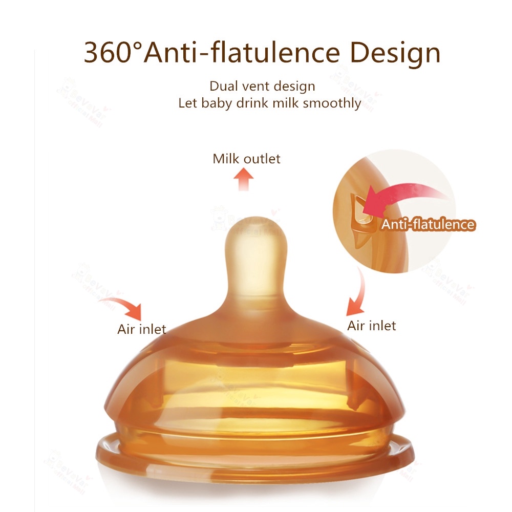 BEVAVAROFFICIALMALL Dot Piko bello bahan silikon Warna Cokelat-8