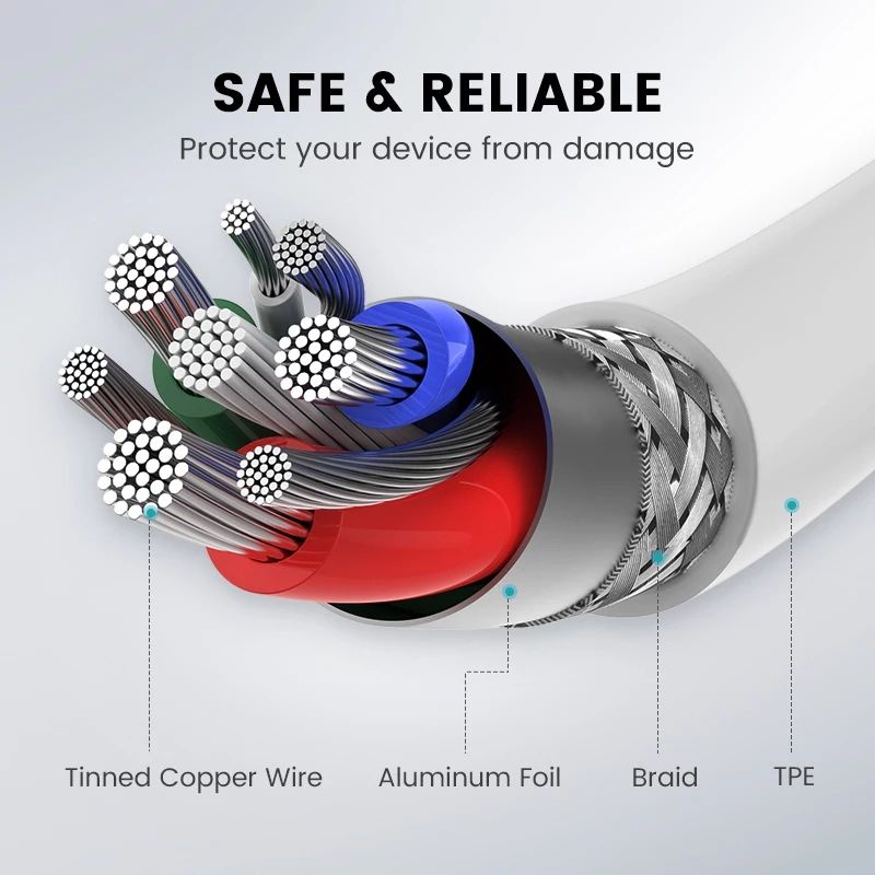 Ugreen USB Type C to Lightning Cable MFi Certified Support PD Fast Charging Iphone 14 13 12 11 XR XS X 8 7 Premium Kabel Data